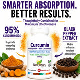 NEW ROOTS HERBAL cápsulas en mano, dosis práctica para la rutina diaria