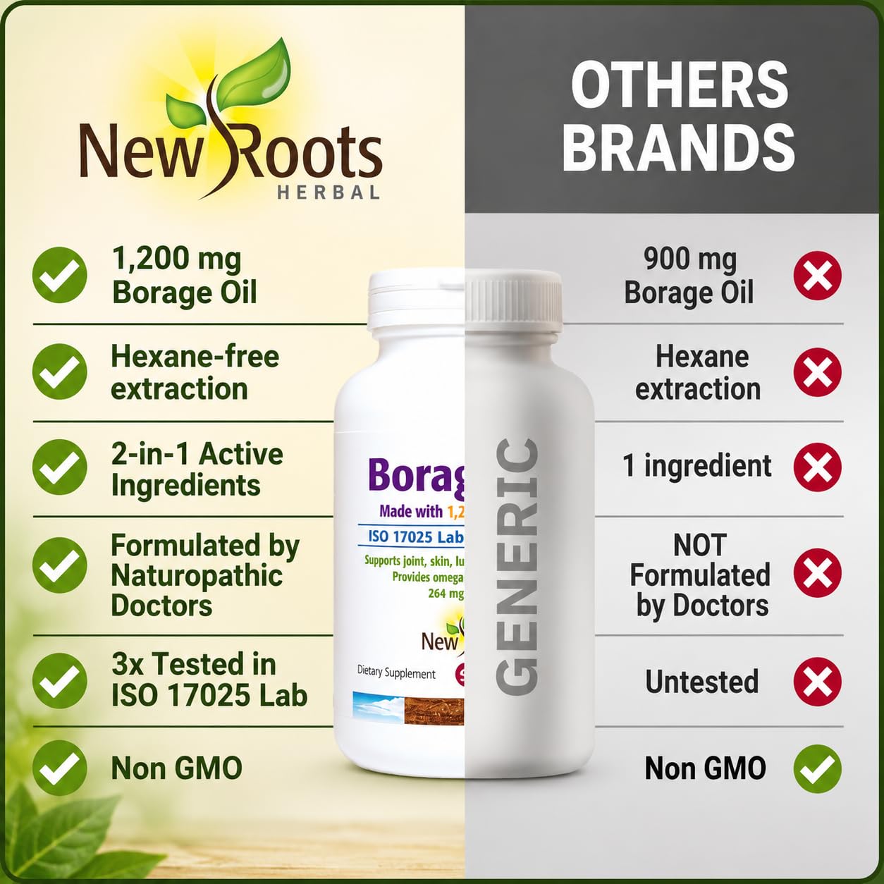 NEW ROOTS HERBAL cápsula en mano para visualizar tamaño y comodidad