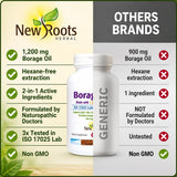 NEW ROOTS HERBAL cápsula en mano para visualizar tamaño y comodidad