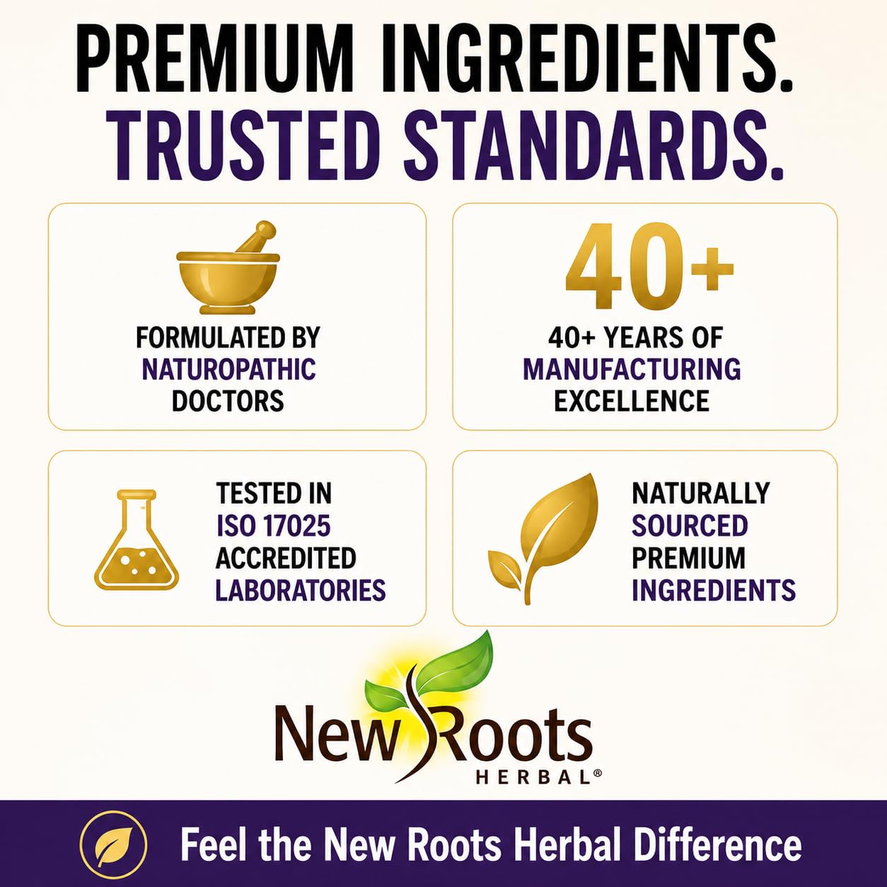 NEW ROOTS HERBAL cápsula junto a moneda para comparar tamaño y facilidad