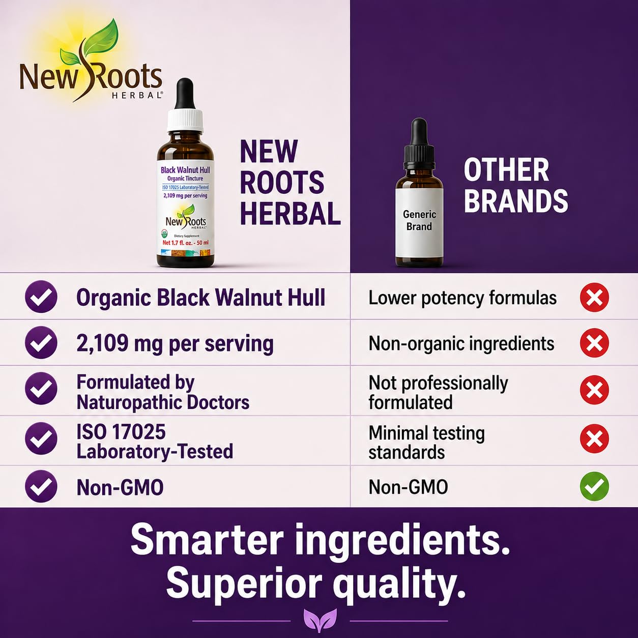 NEW ROOTS HERBAL comparación de tamaño del frasco para transporte fácil