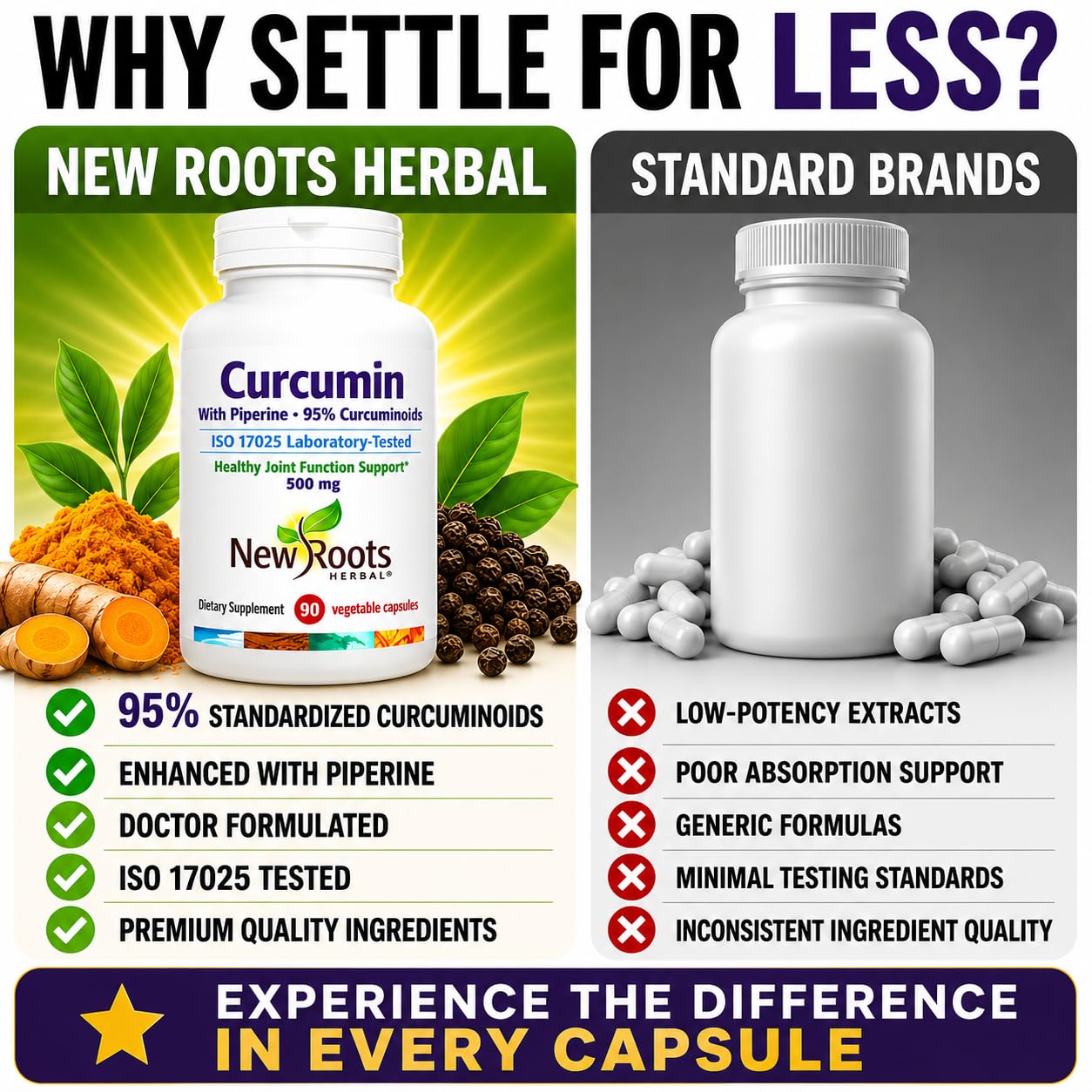 NEW ROOTS HERBAL suplemento junto a desayuno saludable, integración diaria