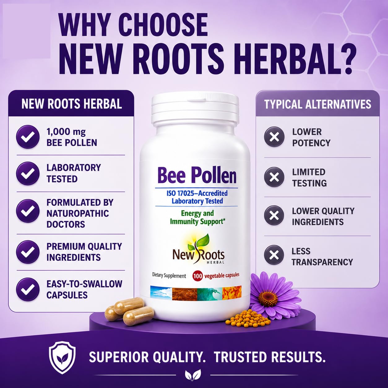 NEW ROOTS HERBAL cápsulas junto a moneda para comparar tamaño