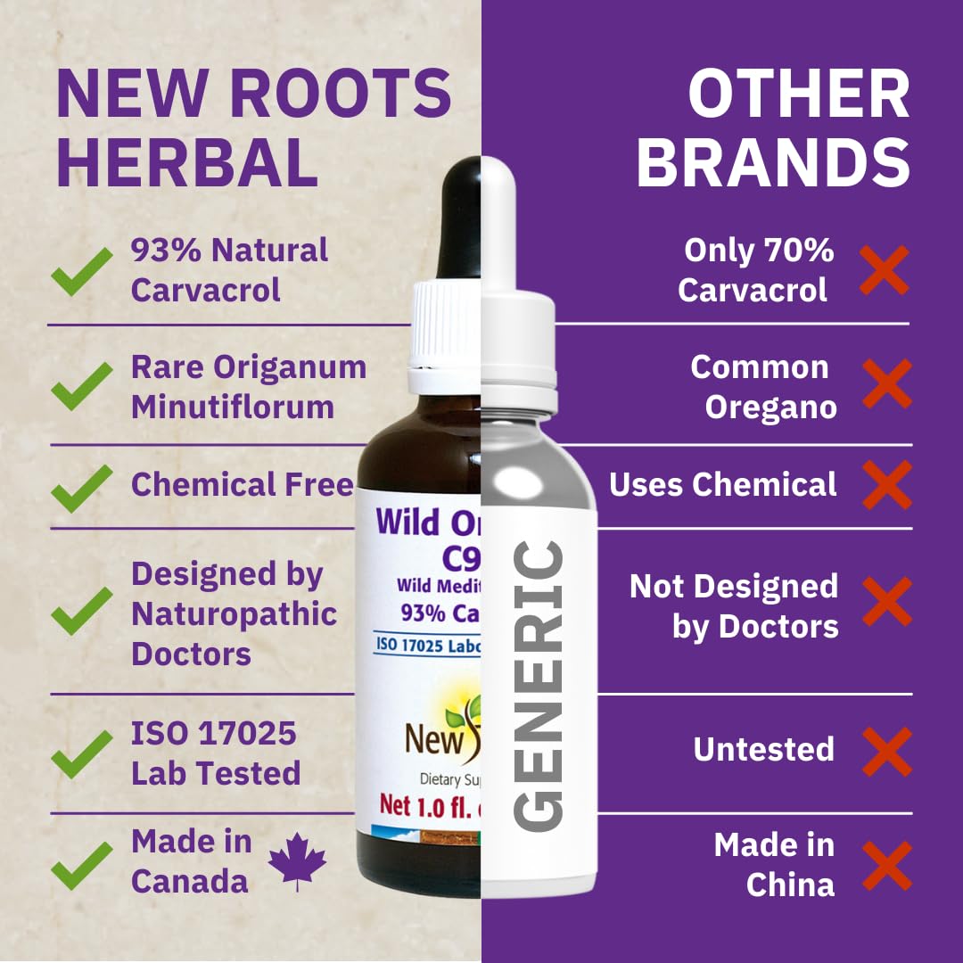 NEW ROOTS HERBAL frasco junto a objetos cotidianos para comparar tamaño y duración