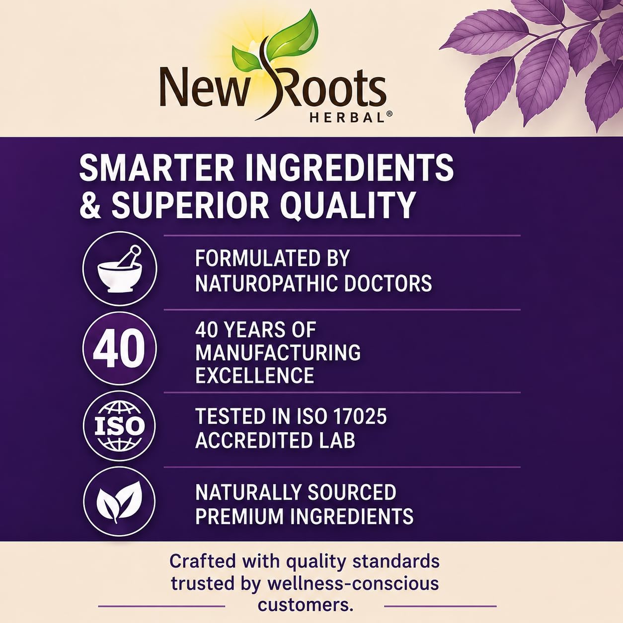 NEW ROOTS HERBAL frasco en encimera de cocina para uso diario cómodo