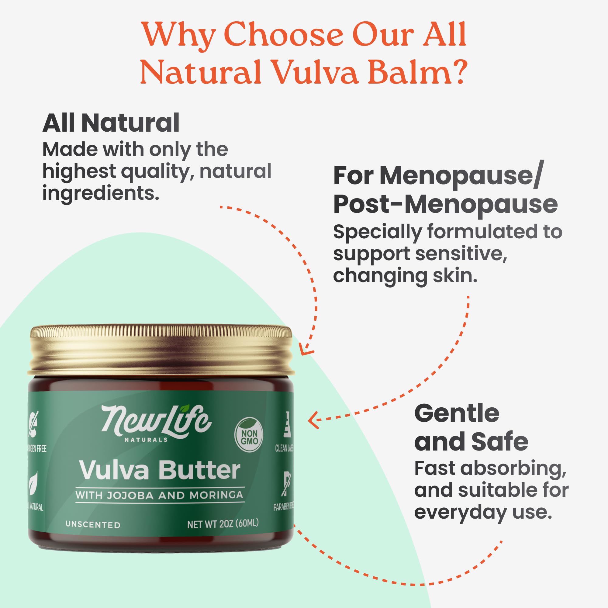 NewLife Naturals aplicación externa en mano, alivio y suavidad inmediata