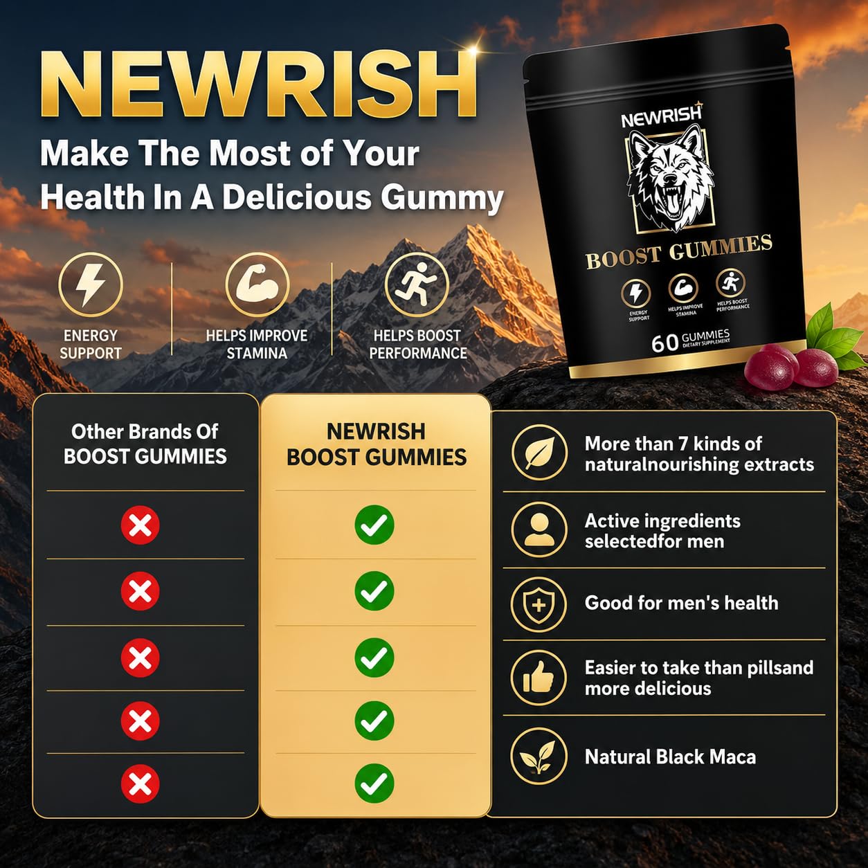 Newrish etiqueta con información nutricional, aclara composición y dosis
