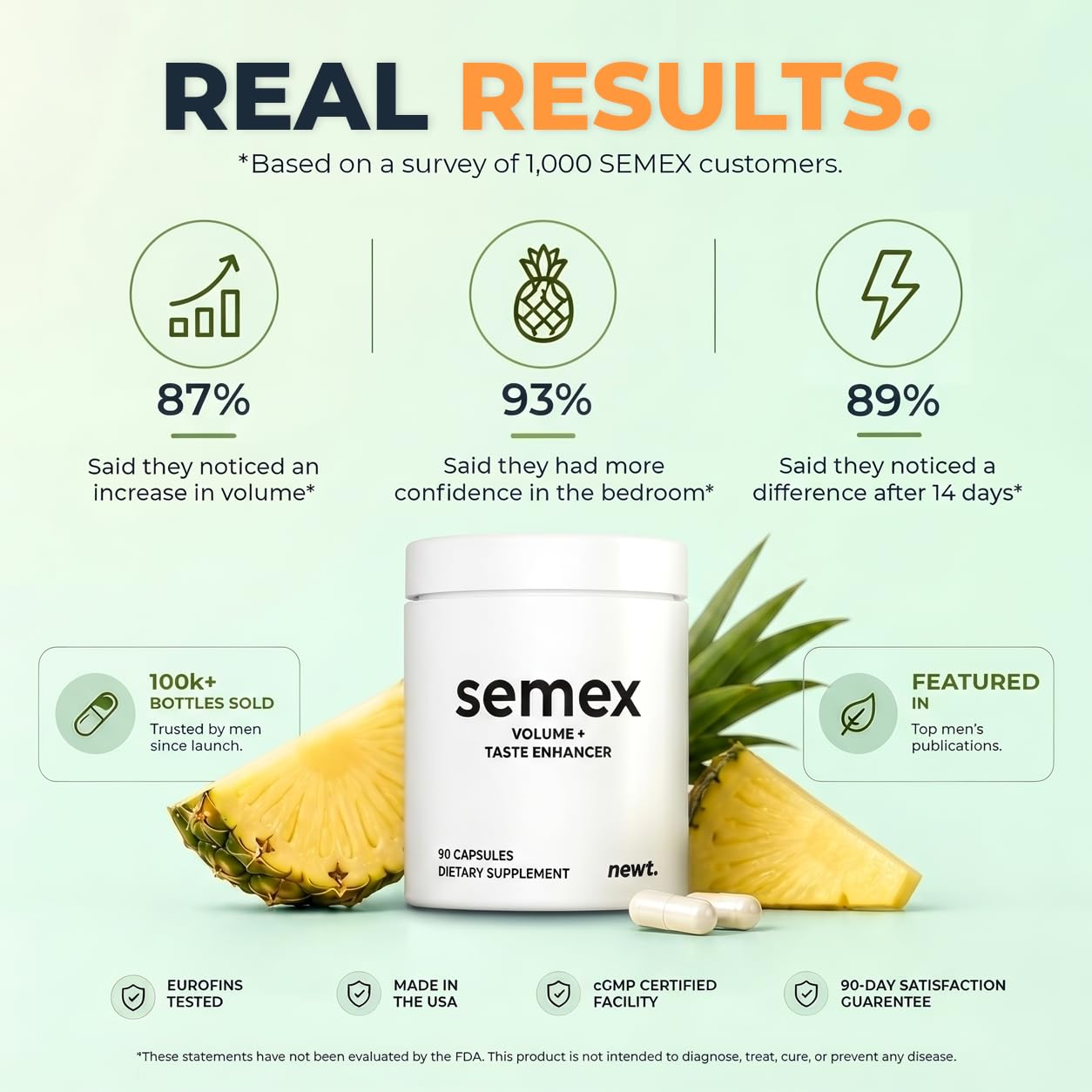 Newt SEMEX etiqueta con lista clara de ingredientes para confianza y transparencia