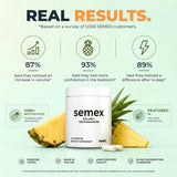 Newt SEMEX etiqueta con lista clara de ingredientes para confianza y transparencia