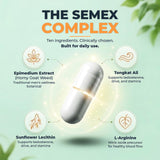 Newt SEMEX primer plano de la cápsula que muestra textura y calidad de formulación