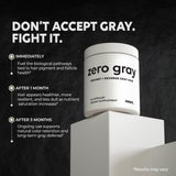 Newt ZERO GRAY cápsulas apiladas que ilustran la dosis diaria y facilidad de uso