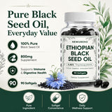 NEWUREHO etiqueta con ingredientes y concentración de timoquinona visible