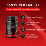 NEXGEN BLENDS etiqueta con ingredientes y formas metiladas visibles