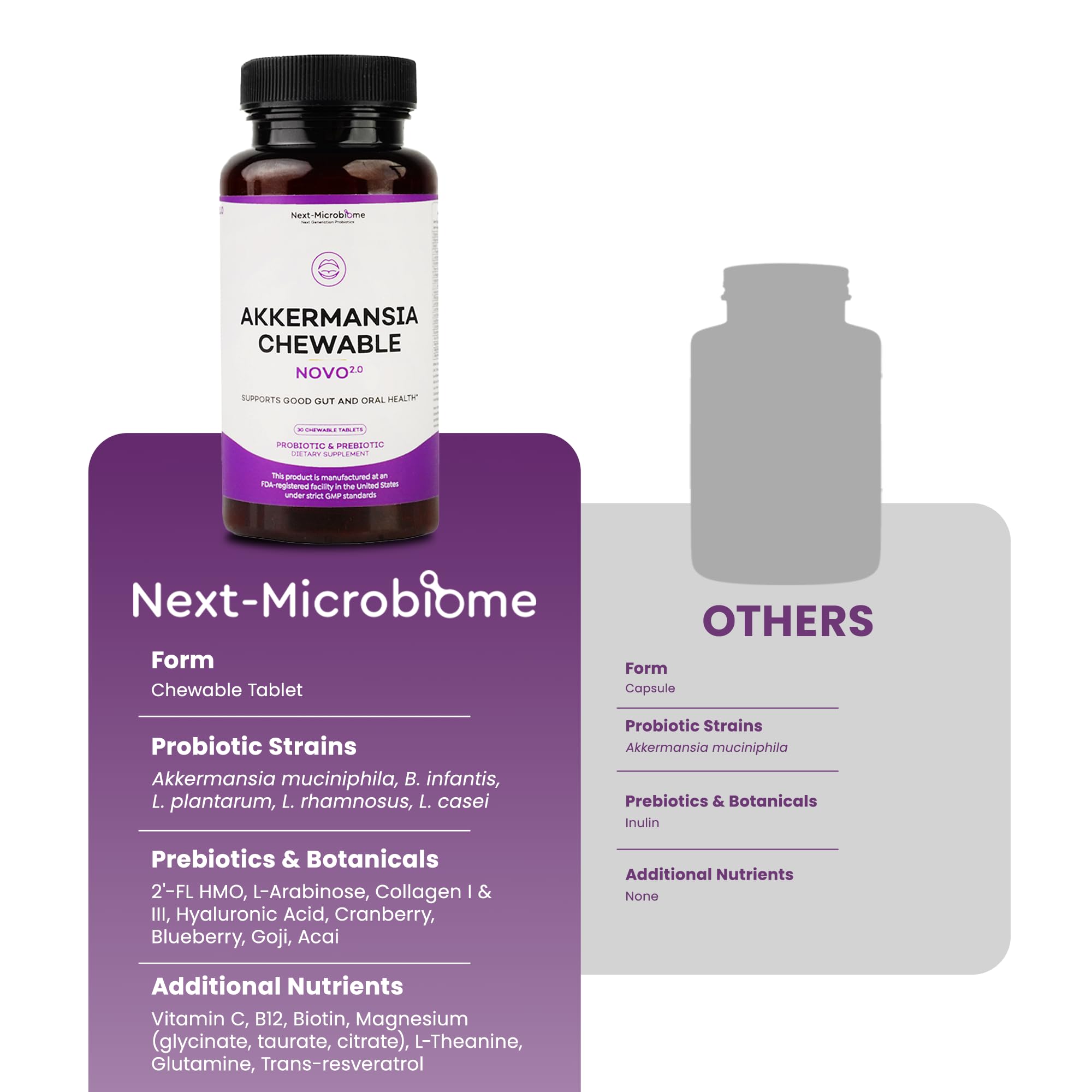 NEXT-MICROBIOME persona masticando tabletas mostrando formato oral