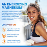 Nextdia etiqueta con ingredientes activos y dosis en enfoque claro