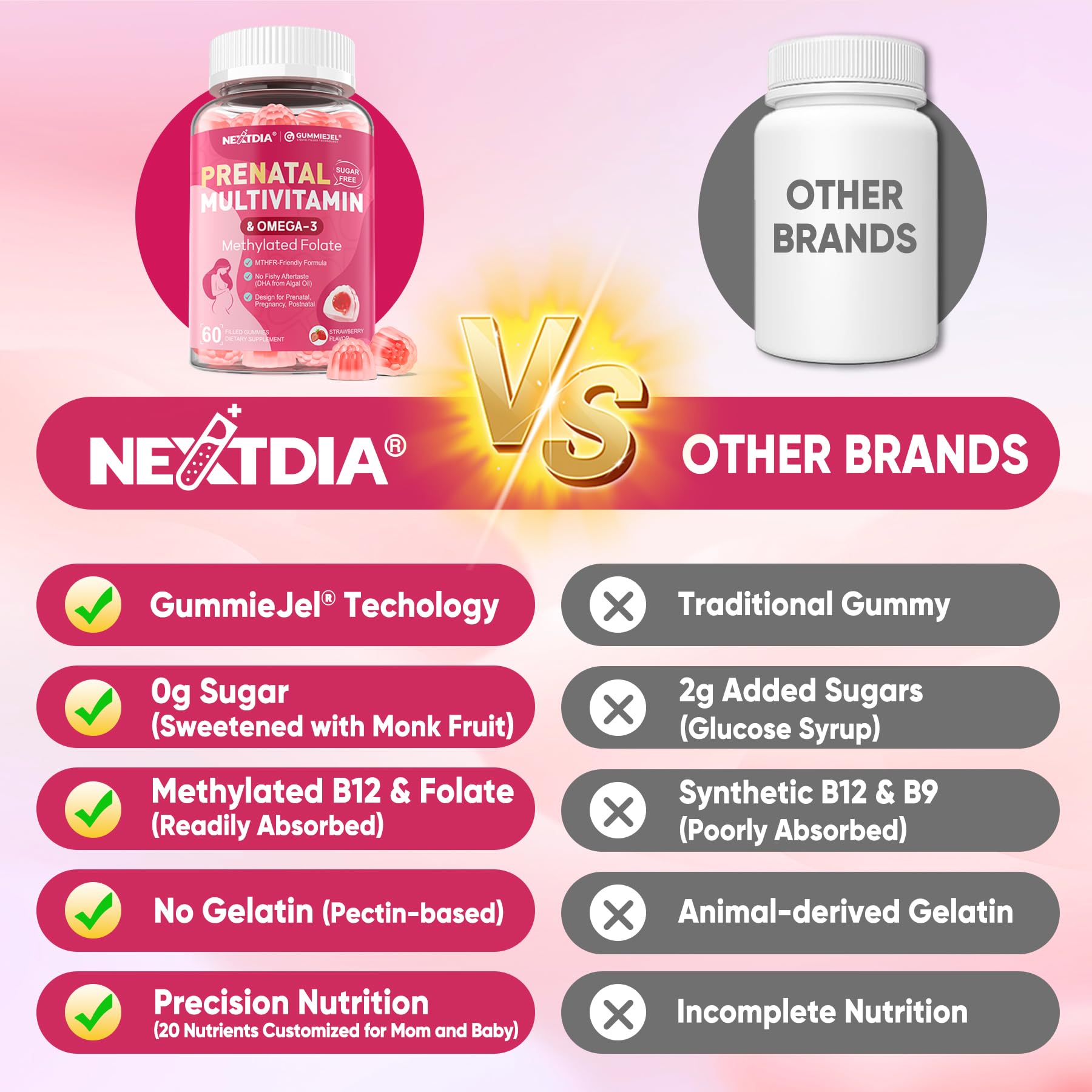 Nextdia gomitas en ambiente maternal transmitiendo confianza y comodidad