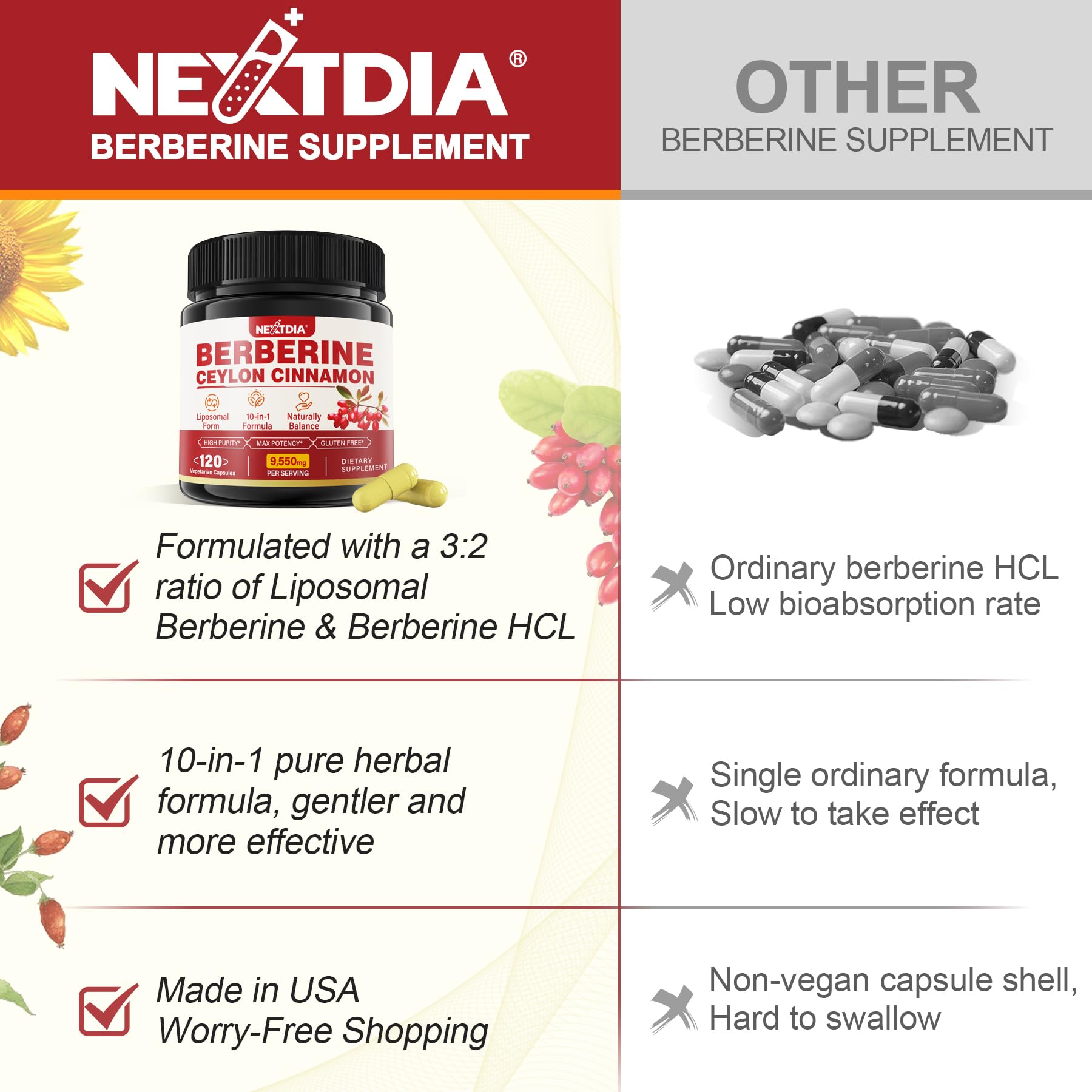 Nextdia montaje de hierbas (canela, melón amargo) mostrando origen natural