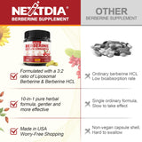 Nextdia montaje de hierbas (canela, melón amargo) mostrando origen natural