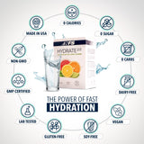 NF Sports Hydrate 2.0 junto a teléfono y llaves, escala que muestra tamaño de los sobres