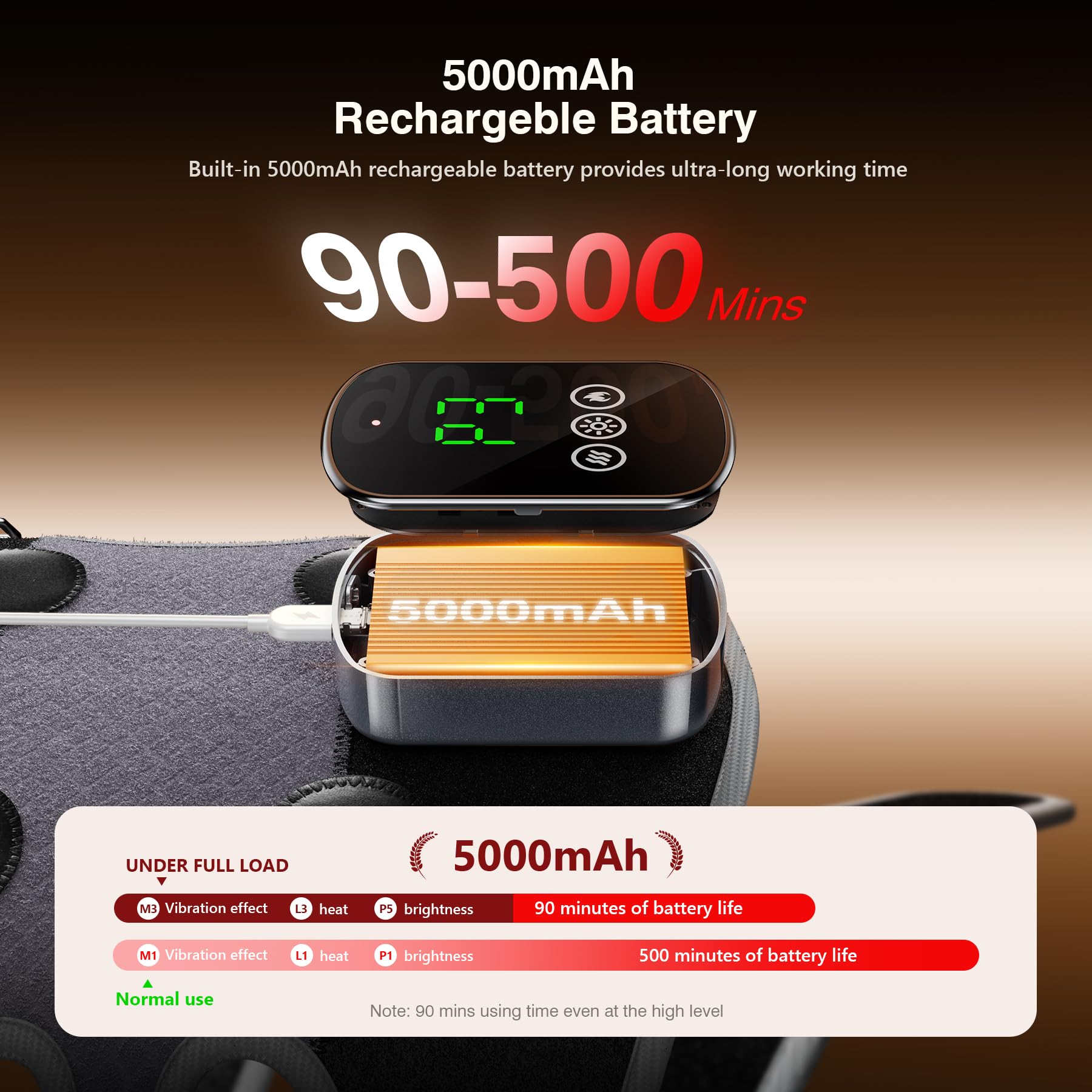 NGCES batería 5000mAh visible indicando autonomía prolongada y recarga fácil