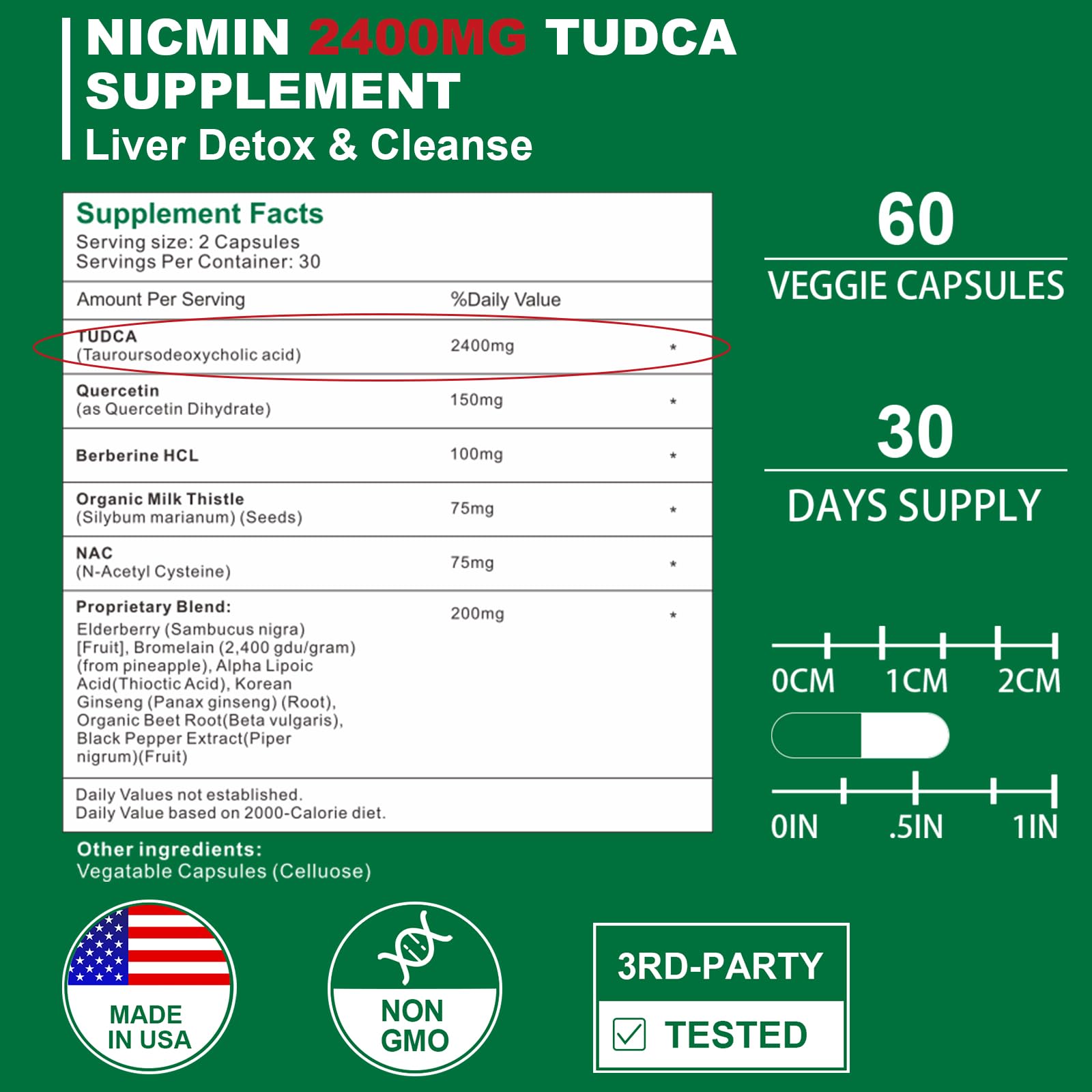 Cápsulas NICMIN detalle de textura y facilidad para tragar