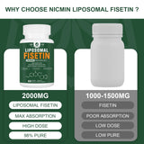 NICMIN etiqueta con lista de ingredientes y dosis clara y confiable