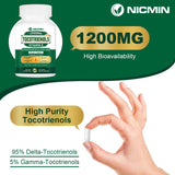 NICMIN ilustración de fórmula liposomal explicando mejor biodisponibilidad