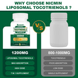 NICMIN textura liposomal en primer plano, ilustrando absorción mejorada