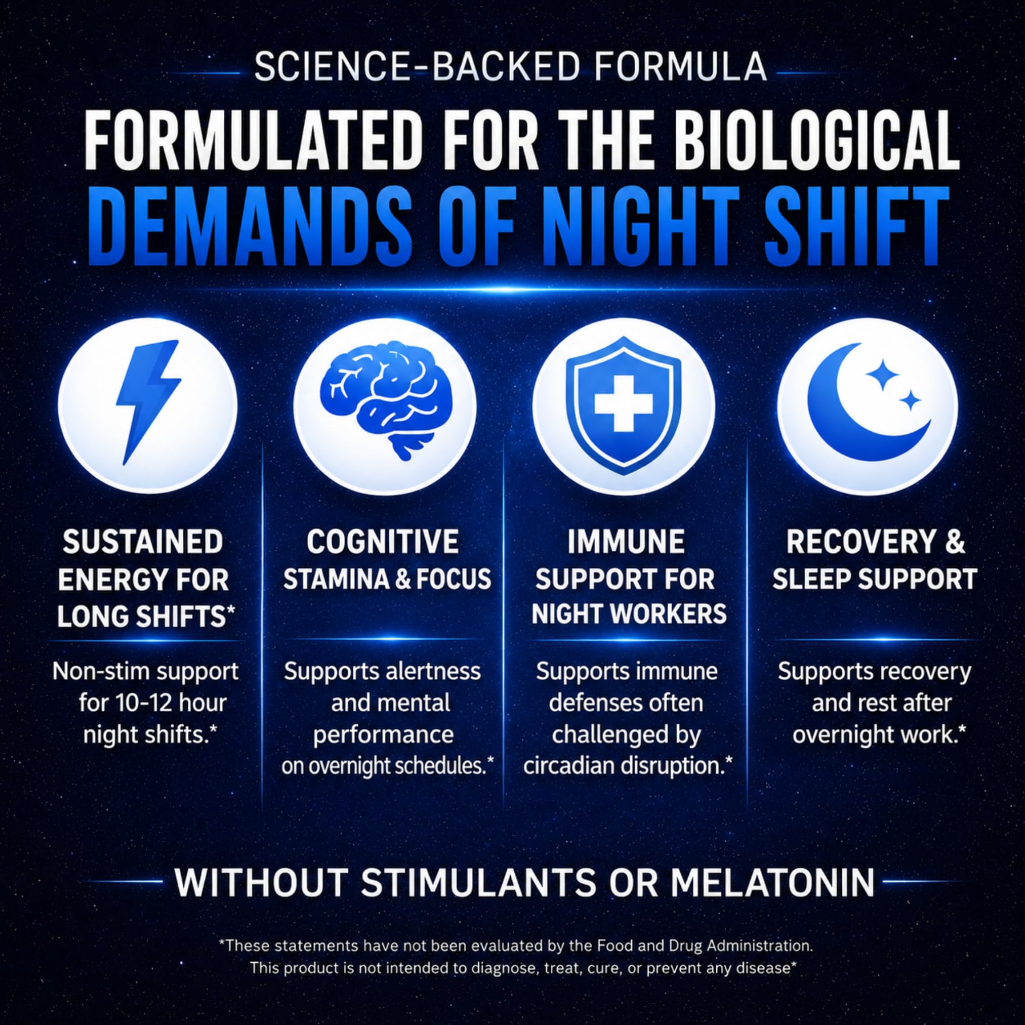 NIGHTDUTY detalle de una cápsula que destaca pureza y fácil ingestión