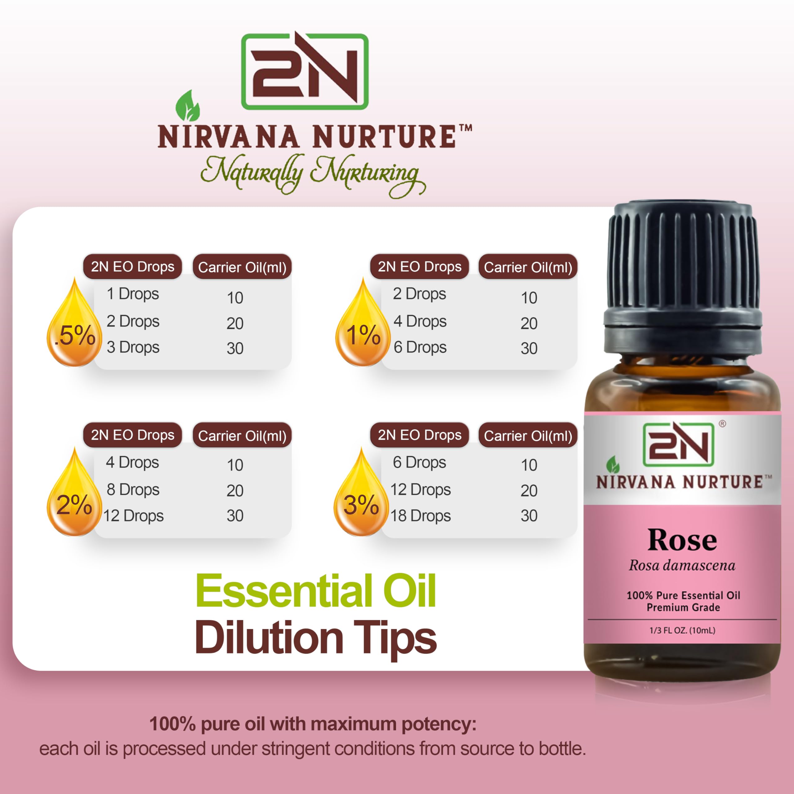 Nirvana Nurture en escenario lifestyle mostrando uso en rutina de bienestar