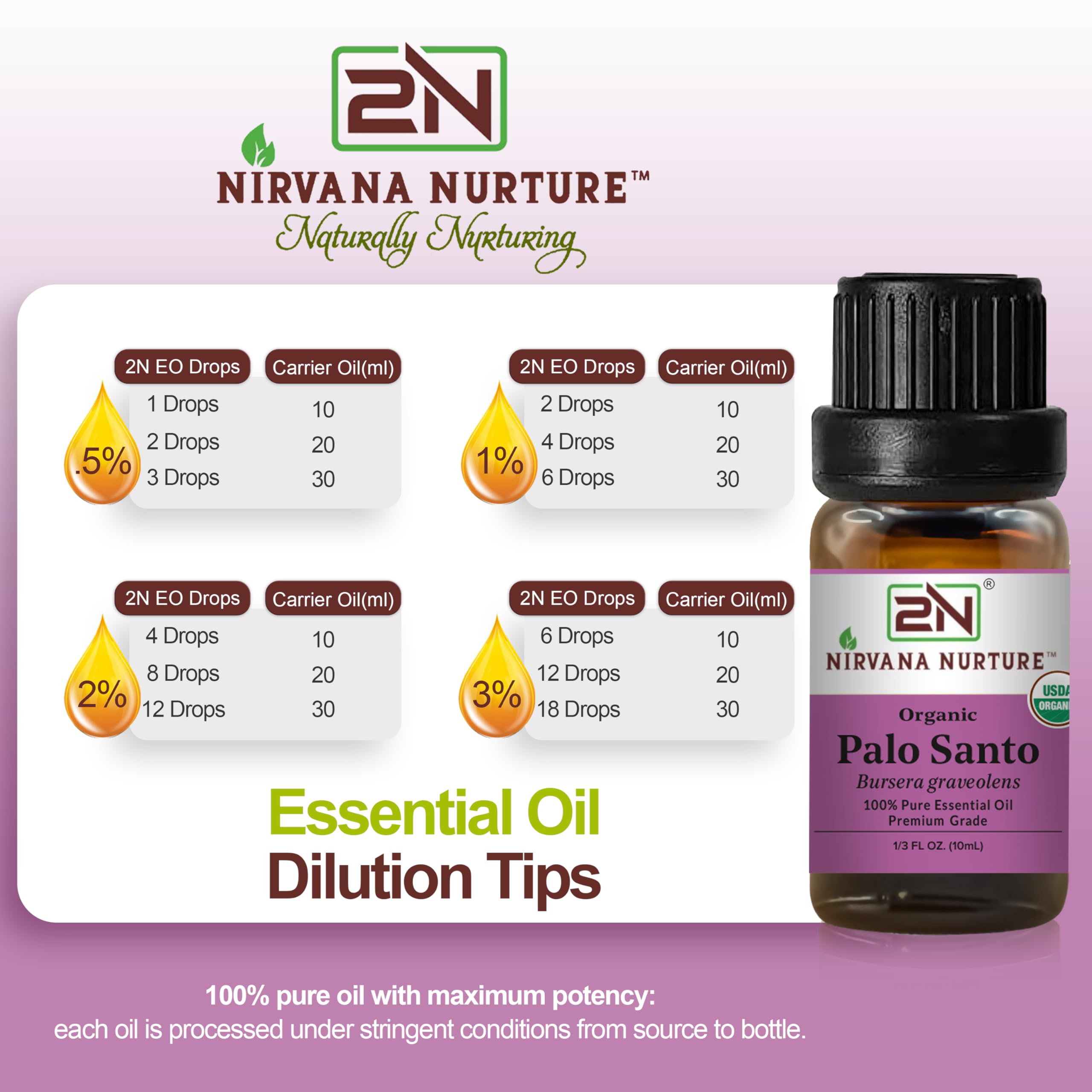Nirvana Nurture en escena de relajación indicando uso en rutinas caseras