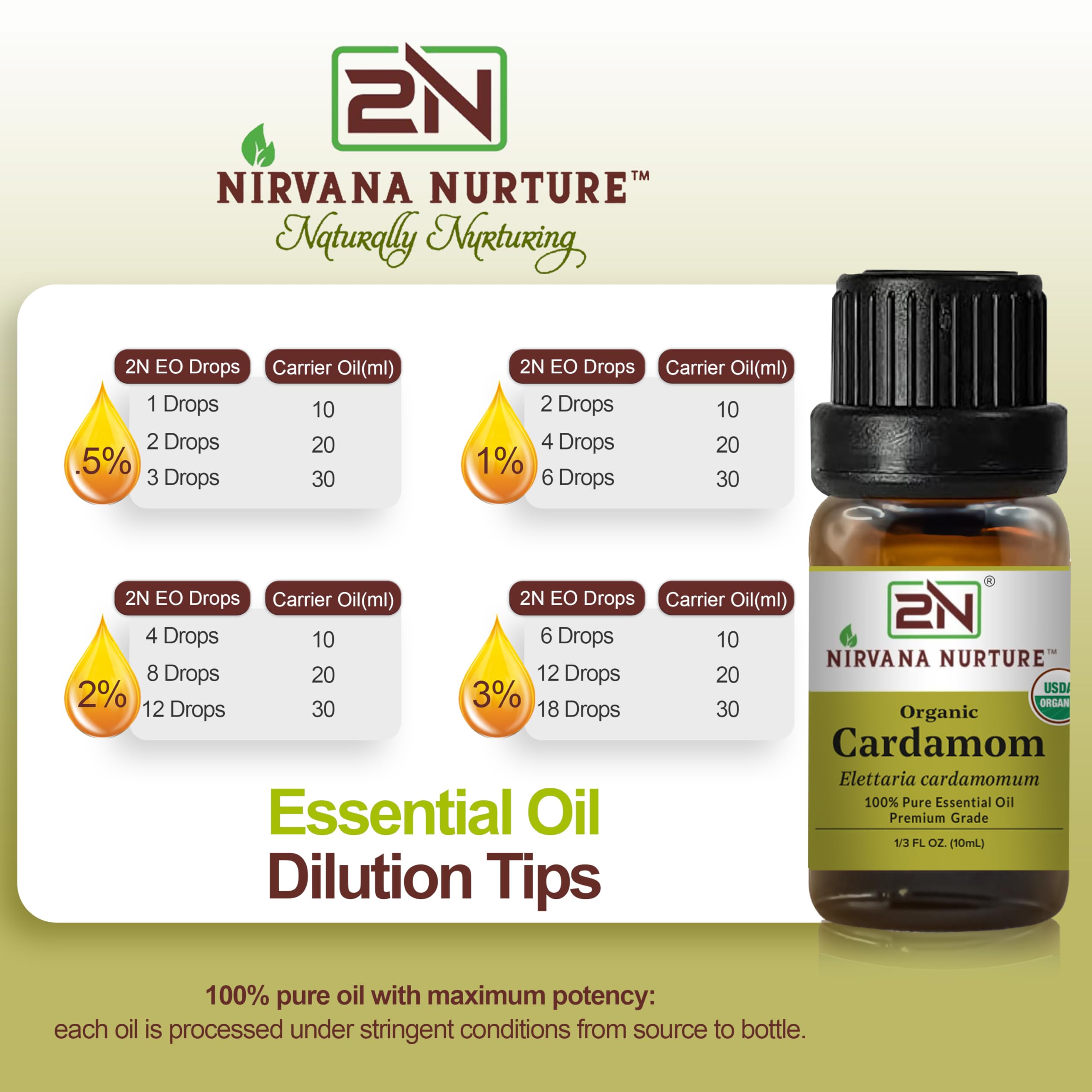 Nirvana Nurture en ambiente de relajación para mejorar bienestar en casa