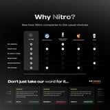 Nitro Pouches comparación de tamaño en mano, conveniente y compacto