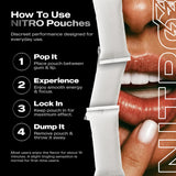Nitro Pouches interior con 20 bolsitas indicando cantidad útil