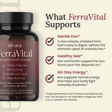 Nivara FerraVital bote abierto con cápsulas listo para uso diario