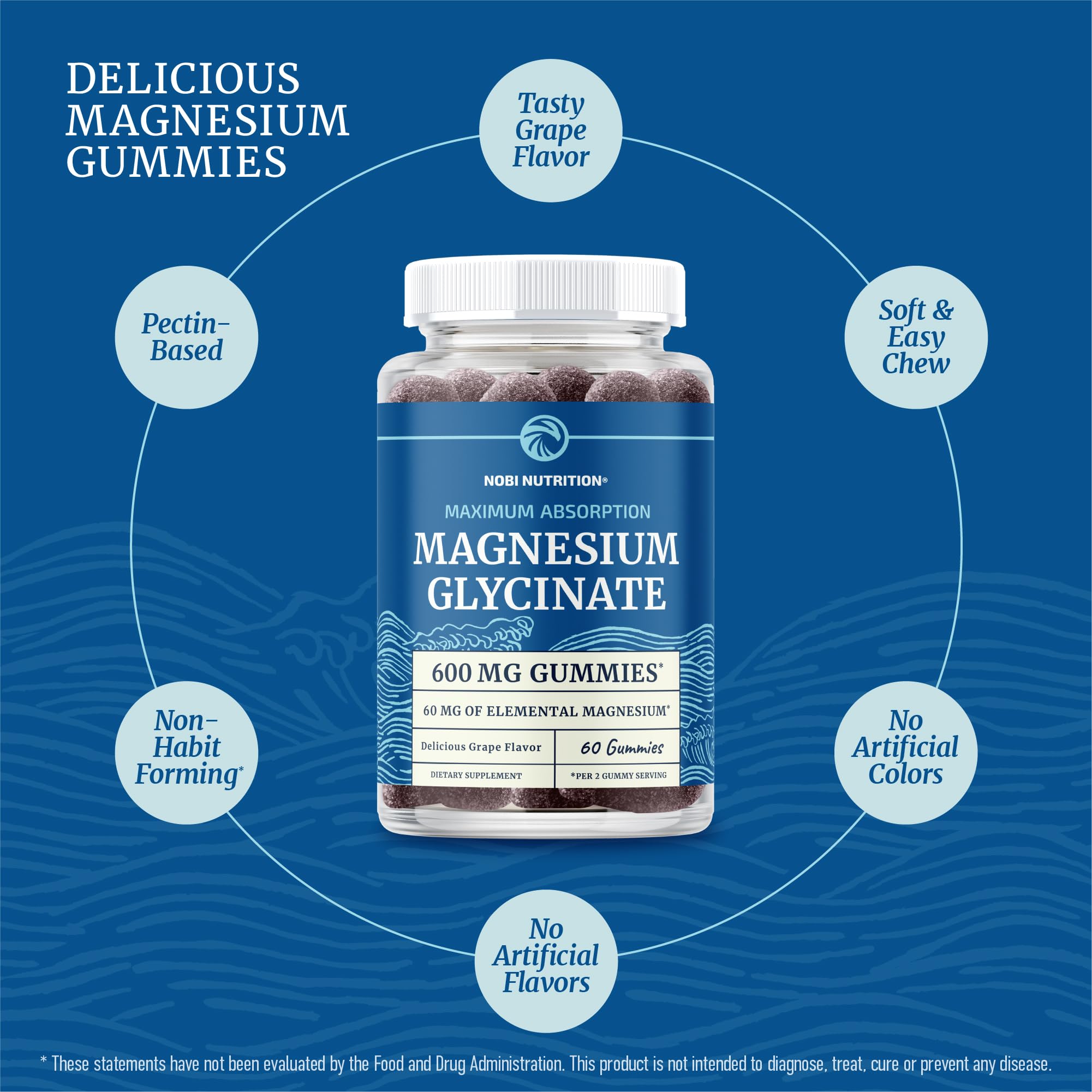 Etiqueta nutricional Nobi Nutrition con magnesio glicinato y dosis clara