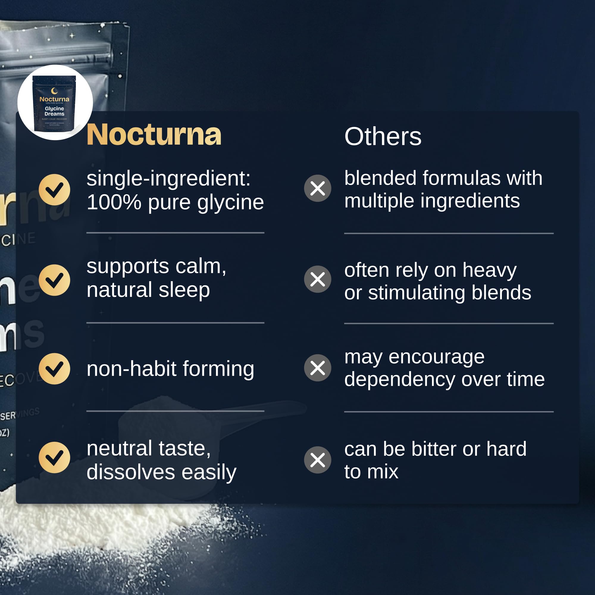 Etiqueta de Nocturna Glycine destacando ingredientes limpios y sin OMG