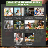 Nonlae carta con lista de alimentos y tamaños de ración para planificar comidas