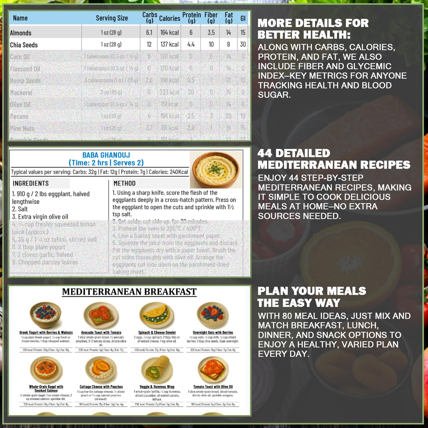 Nonlae recetas y ingredientes listos para preparar comidas rápidas y sanas