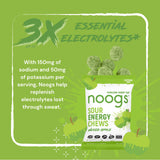 Noogs etiqueta con información nutricional y electrolitos visibles