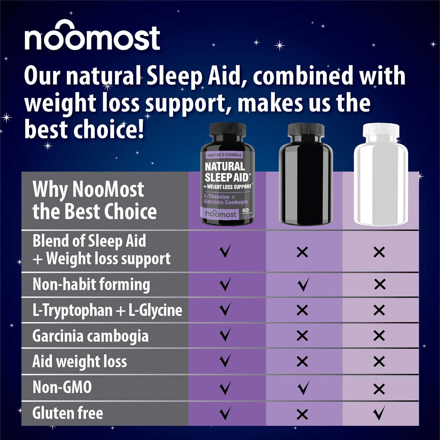 NooMost etiqueta con ingredientes clave visible para confianza