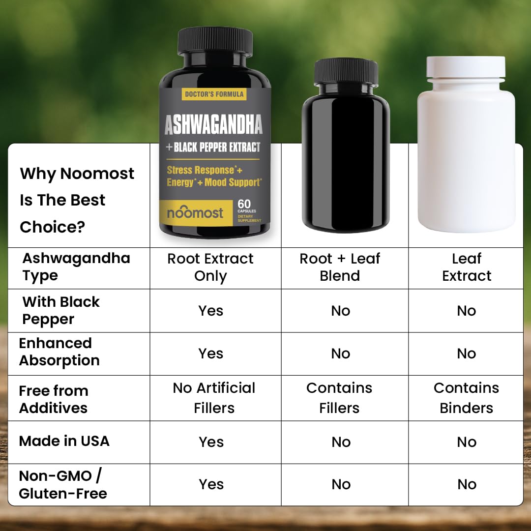 NooMost extracto de pimienta negra que mejora absorción