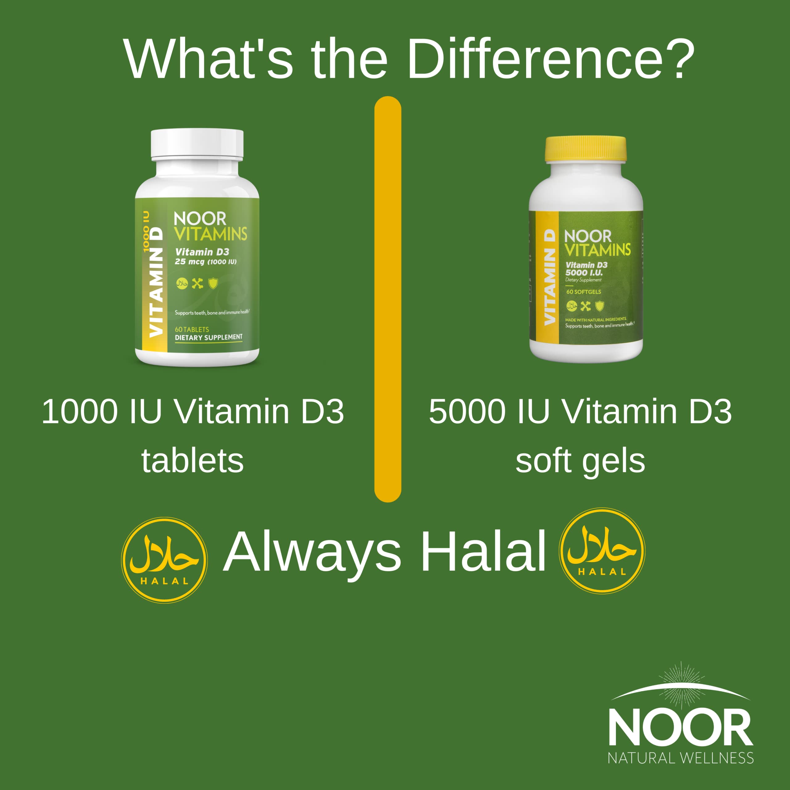 Noor Vitamins escena de familia desayunando sugiriendo apoyo al estilo de vida