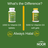 Noor Vitamins escena de familia desayunando sugiriendo apoyo al estilo de vida