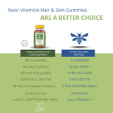 Fresas e ingredientes naturales junto a gomitas Noor Vitamins, sabor y origen natural