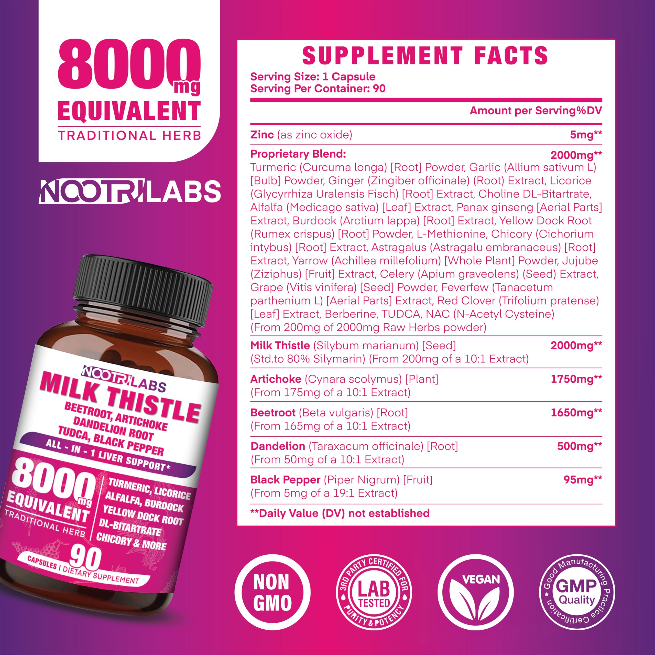 Nootrilabs Naturals cápsula junto a una moneda para comparar tamaño