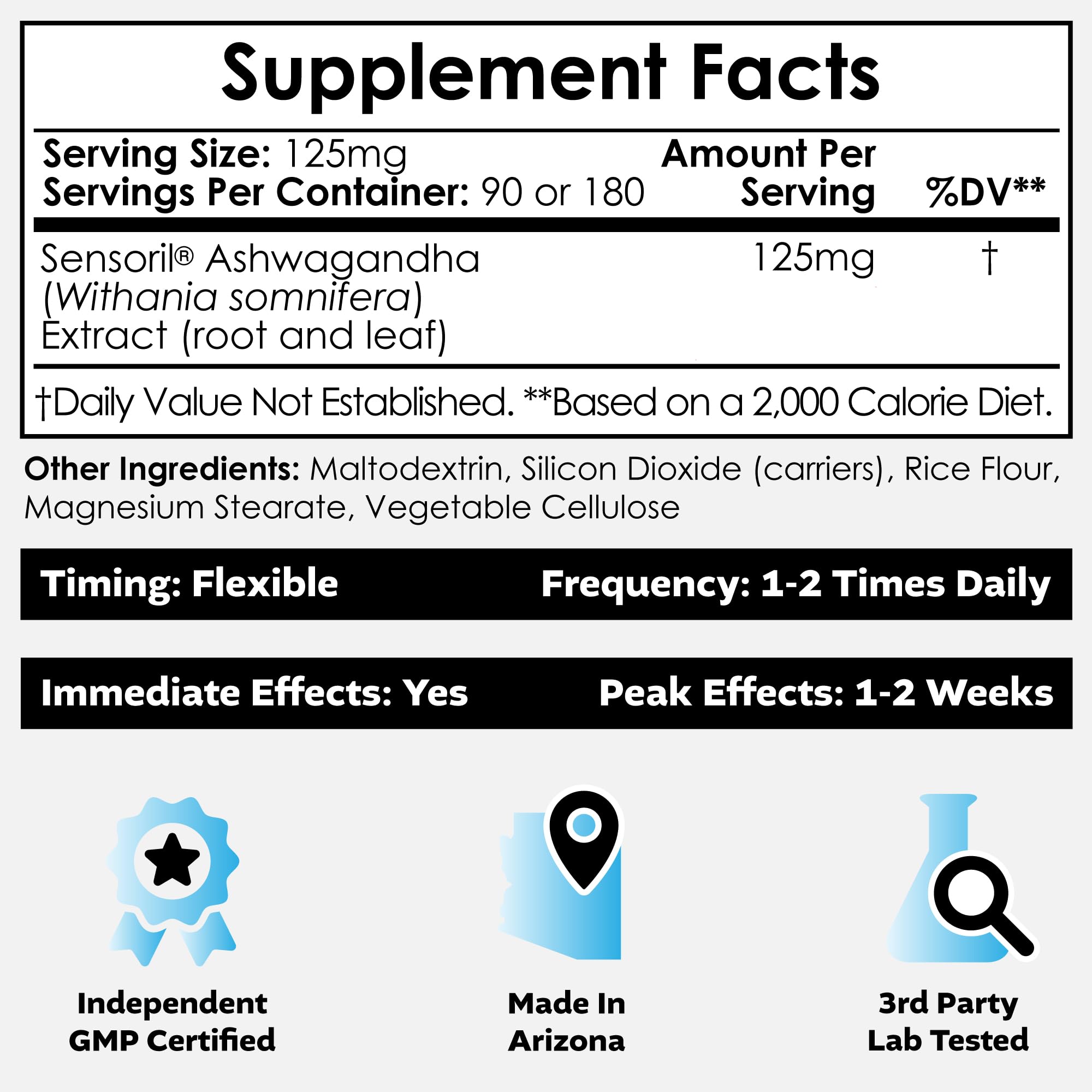 Nootropics Depot cápsulas Sensoril primer plano mostrando textura y ventaja de fácil ingestión
