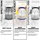 Nootropics Depot tabletas junto a equipo de entrenamiento para energía