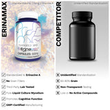 Nootropics Depot Erinamax etiqueta nutricional visible, información clara de erinacina A
