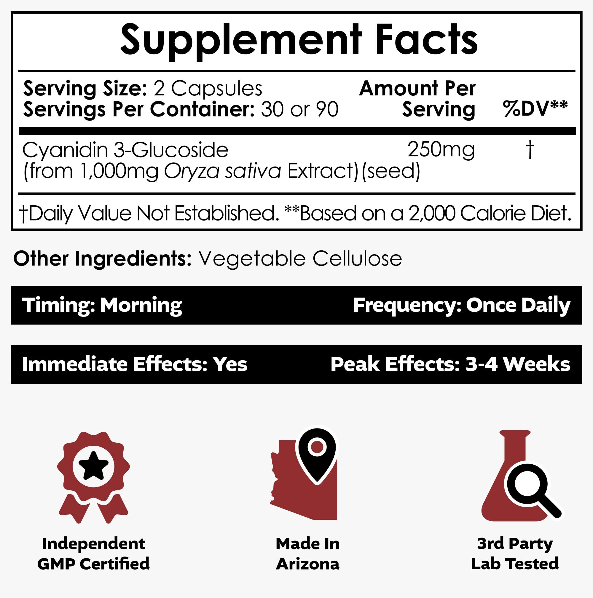 Nootropics Depot detalle de etiqueta con información estandarizada y confianza